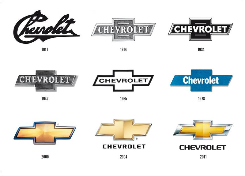 Illustration for article titled The Real Story Behind The Chevrolet Bow Tie
